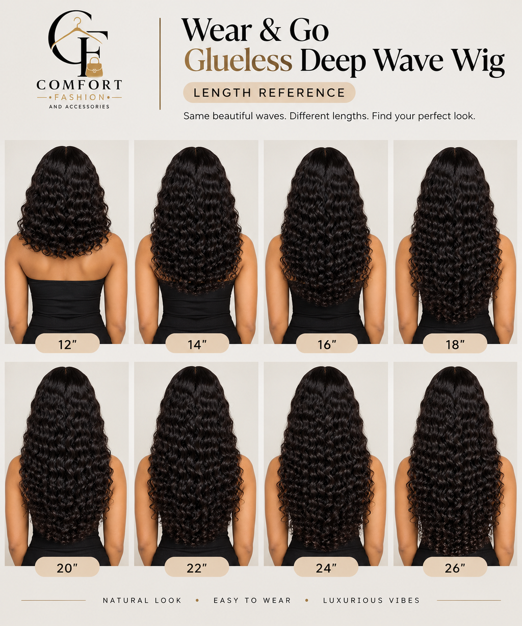 A length-reference infographic for a Comfort Fashion Wear & Go Glueless Deep Wave Wig, showing eight views of a model from the back with long, dark curly hair in lengths ranging from 12 inches to 26 inches on a light beige background.
